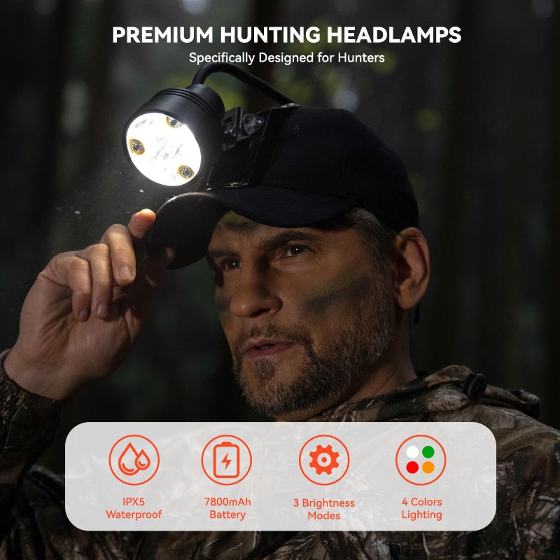 GearOZ 10W Coon Hunting Lights Headlamp for Coyotes Hog Predators, Rechargeable & IPX5 Waterproof, 6 Lighting Modes, 600 Lumens Bright 4-Color LED (White Red Green Amber) with Black Hunting Hat - Image 2